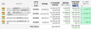 【9か月目】インデックス投資実践記(20200401~20200501)