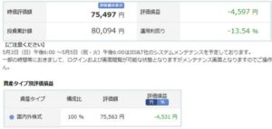 【9か月目】インデックス投資実践記(20200401~20200501)