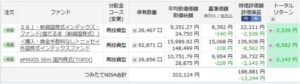 【9か月目】インデックス投資実践記(20200401~20200501)