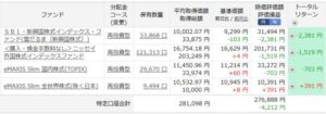 【10か月目】インデックス投資実践記(20200501~20200601)