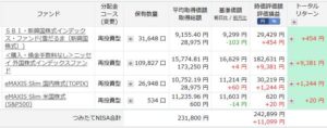 【10か月目】インデックス投資実践記(20200501~20200601)